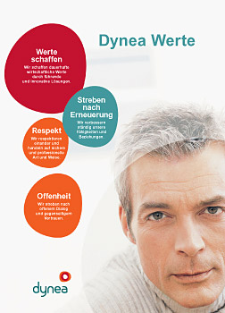 Dynea – Plakat